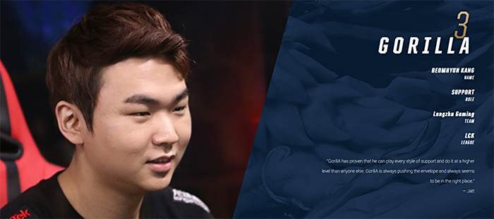 赫罗纳球员 赫罗纳球员