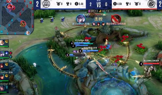 尤其是在足 尤其是在足