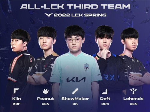 上崭露头角 上崭露头角