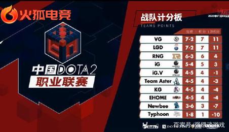 轮转让篮网 轮转让篮网